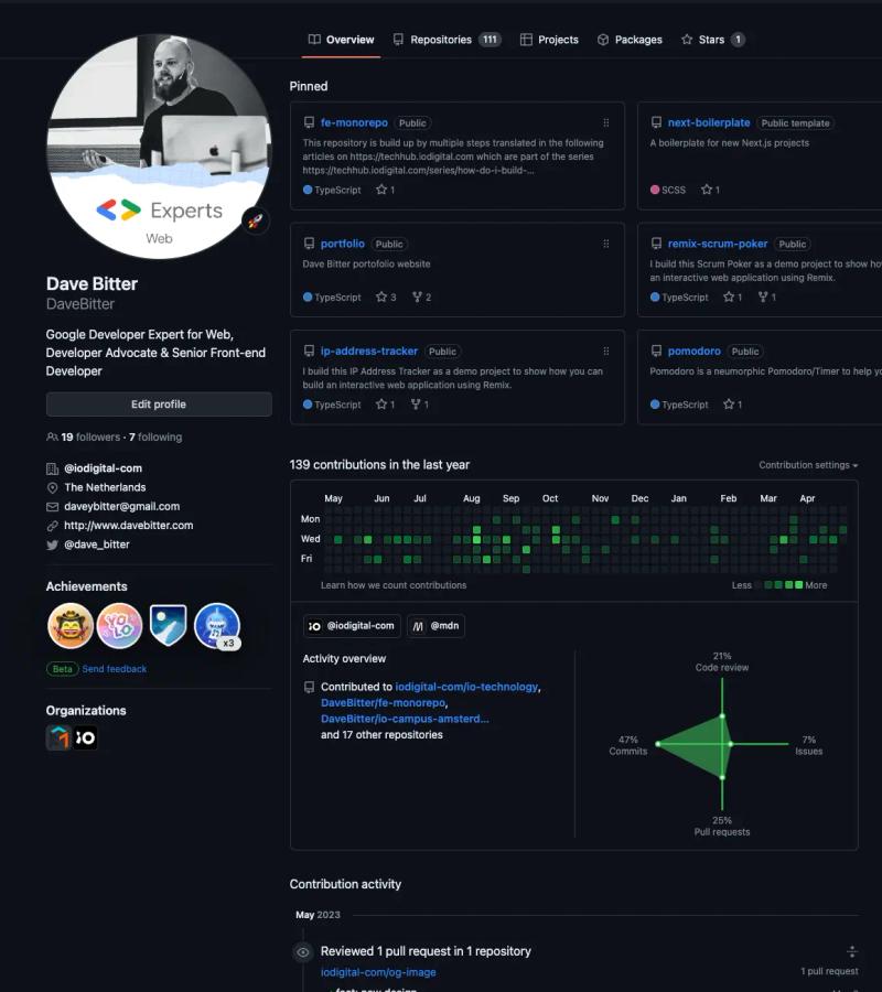 Example of a well-organized GitHub profile with pinned repos