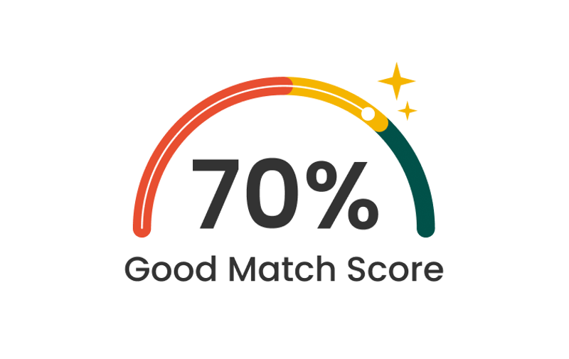 Before/after resume scan showing keyword highlighting and match scores