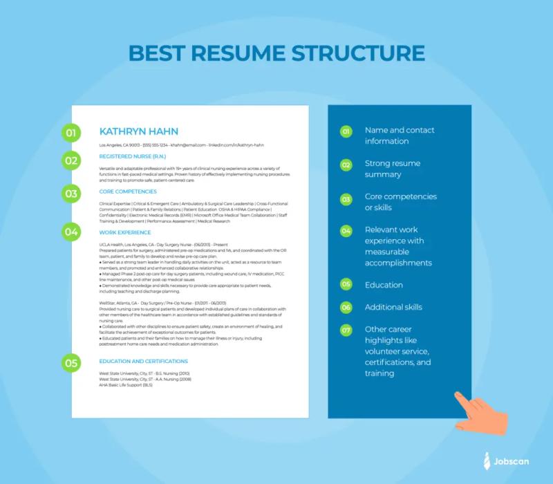Side-by-side comparison of weak vs. strong project descriptions