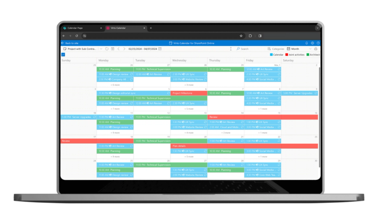 visual showing consistent 2 apps/day schedule vs. sporadic bulk application dumps with success rate comparison