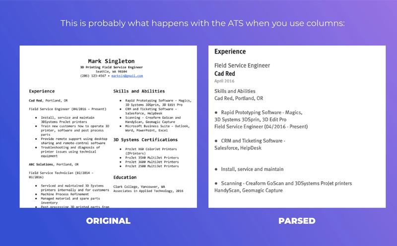 Side-by-side comparison of ATS-friendly vs. ATS-breaking resume formats