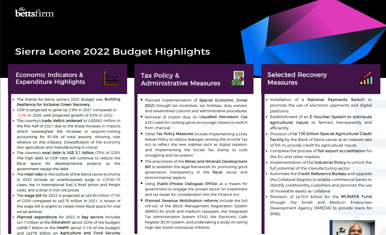 Sierra Leone 2022, Budget Highlights