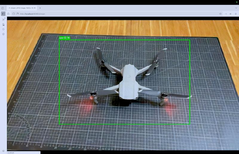 YOLOv8 identifying multiple objects in real time using artificial intelligence.