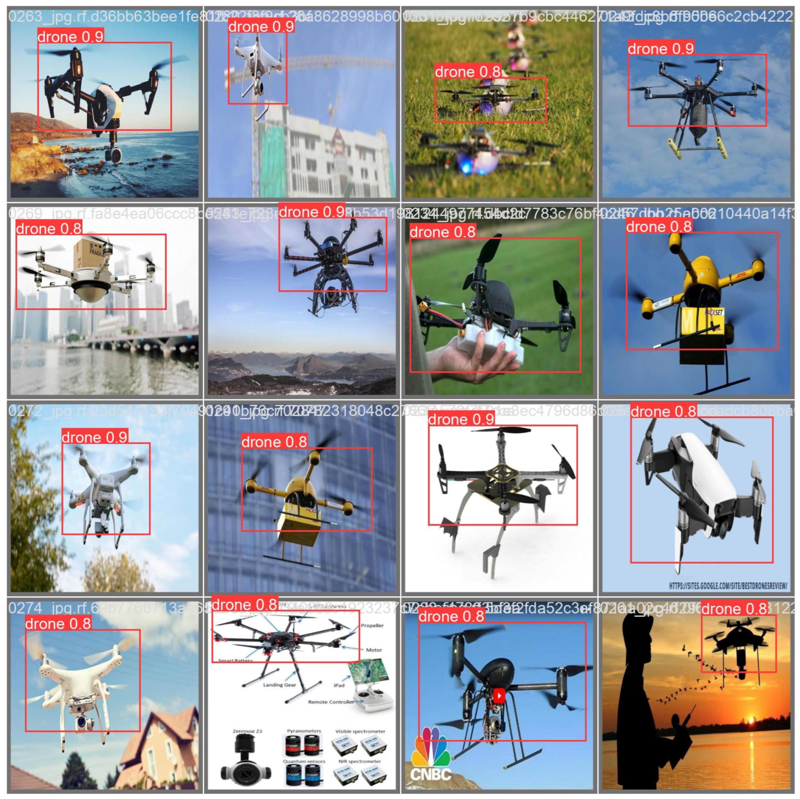 AI Drone Detection: How YOLOv8 Is Transforming Modern Defense