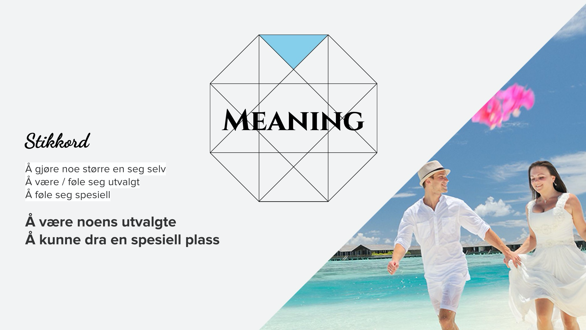 Wedding gamification