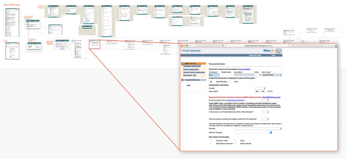 The original workflow of the screener and application.