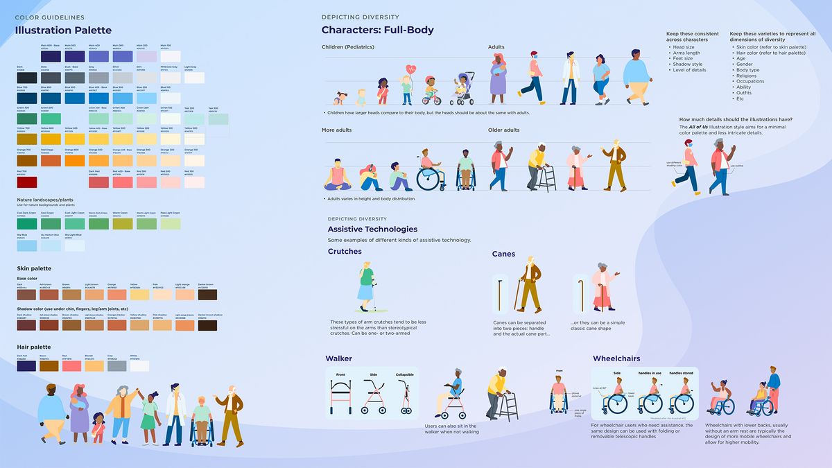 Styles and guidelines from All of Us illustration guide