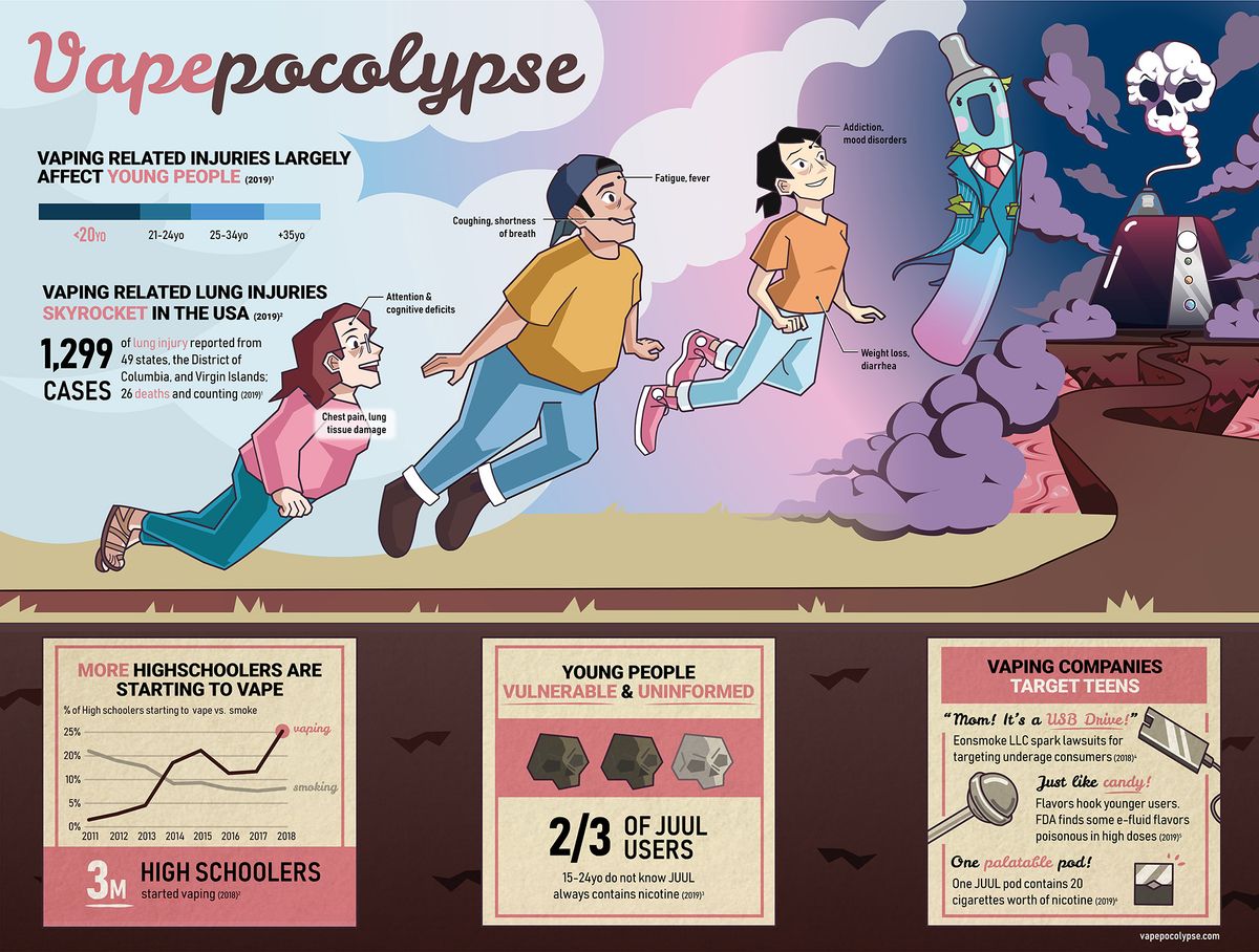 Vapepocolypse poster