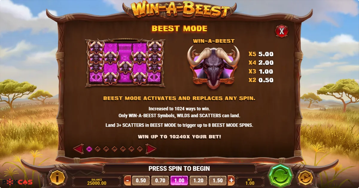 Win-A-Beest Features and Bonus Features