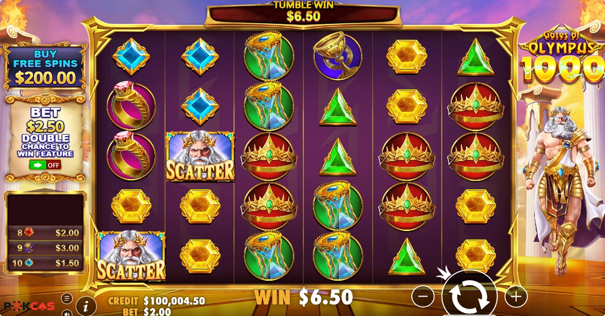 Gates of Olympus 1000 Features and Bonus Features