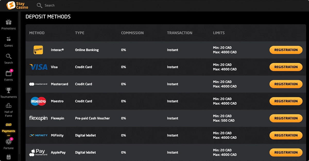 StayCasino Payment Methods and Withdrawal Times