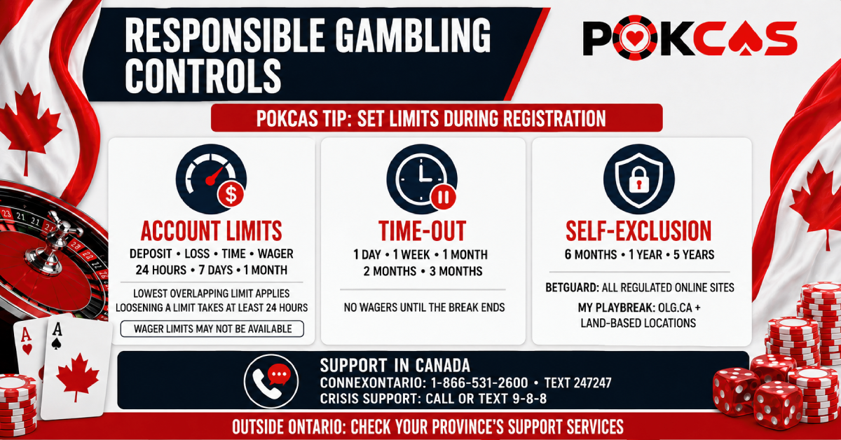 Responsible Gambling and What To Look Out For