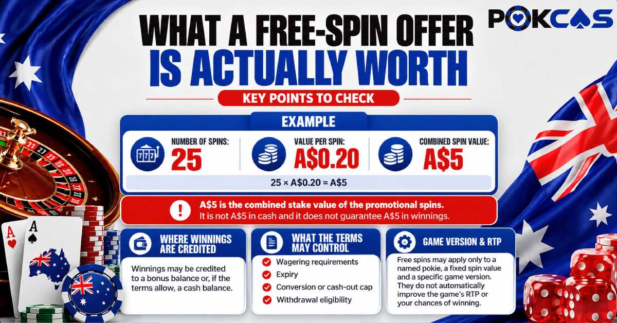 The worth of a free spin offer
