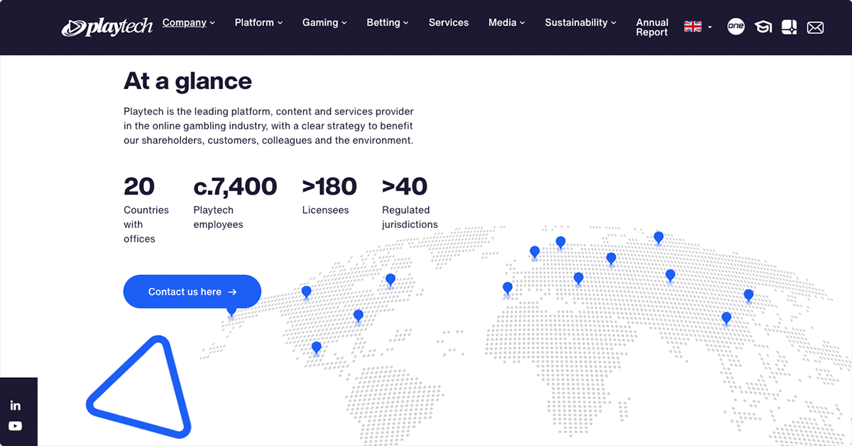 Playtech key information and platform overview