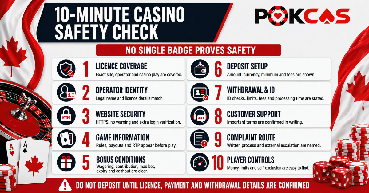 Safety Checks To Carry Out Before Depositing