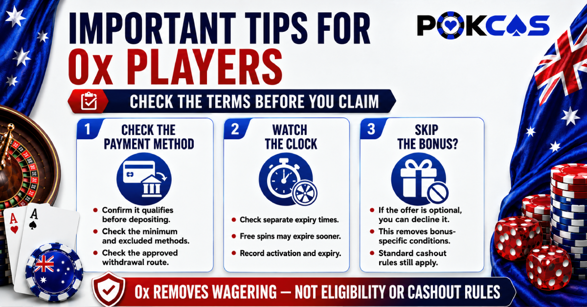 Important Tip for No-wagering Bonus Players