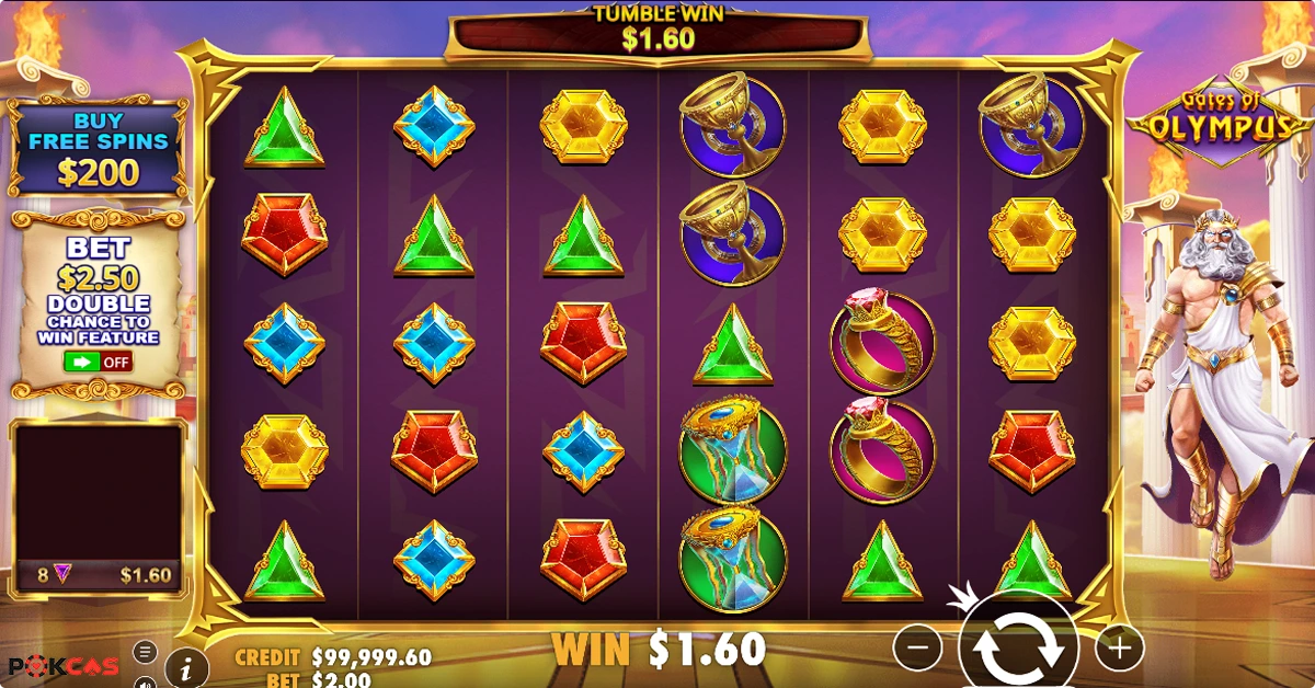 Gates of Olympus Features and Bonus Features