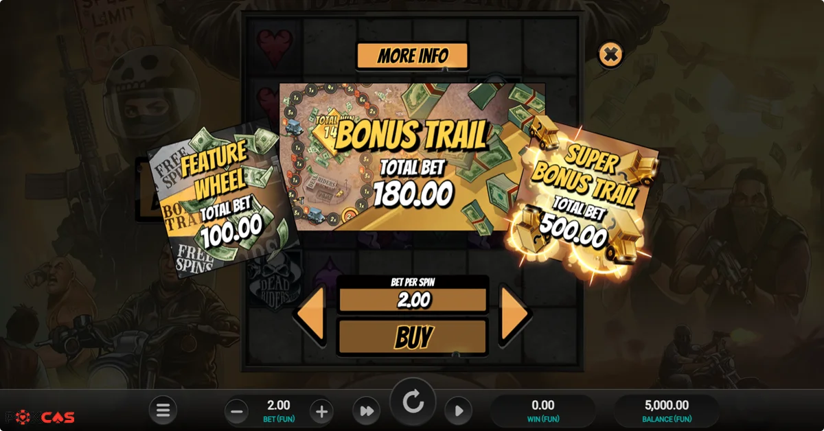 Dead Riders Trail Features and Bonus Features