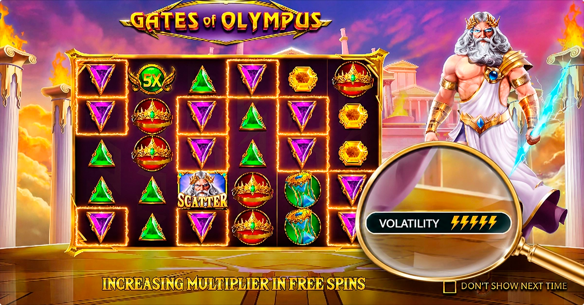 How To Check a Slot's Volatility Before Playing