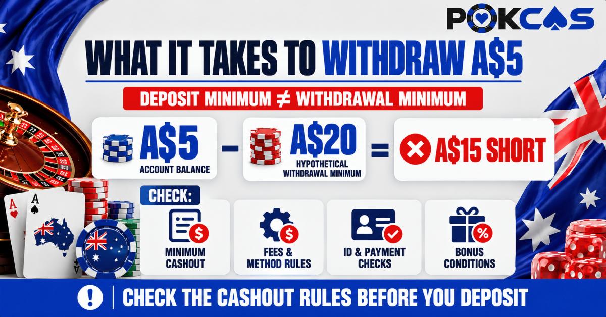 What it takes to withdraw from an A$5 balance