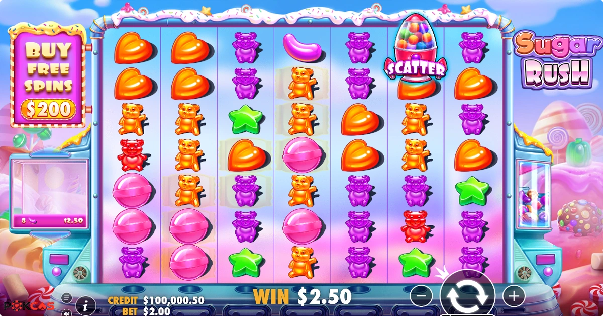 Sugar Rush Features and Bonus Features