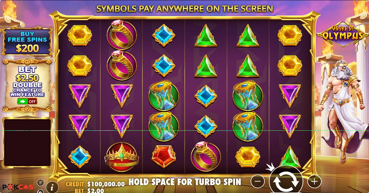 Gates of Olympus Slot From Pragmatic Play