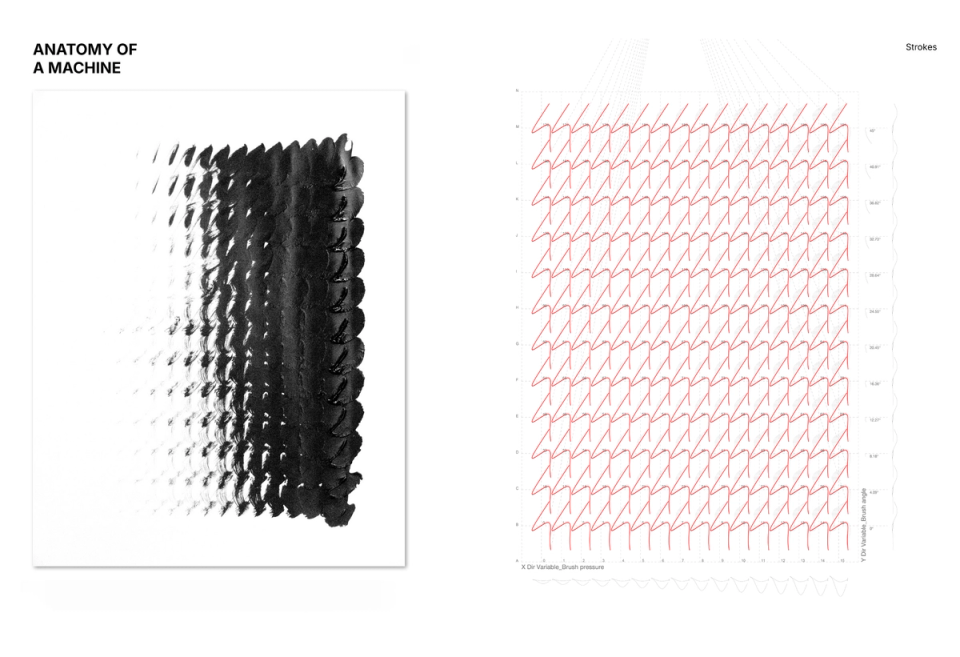 Anatomy of a Machine: Stroke