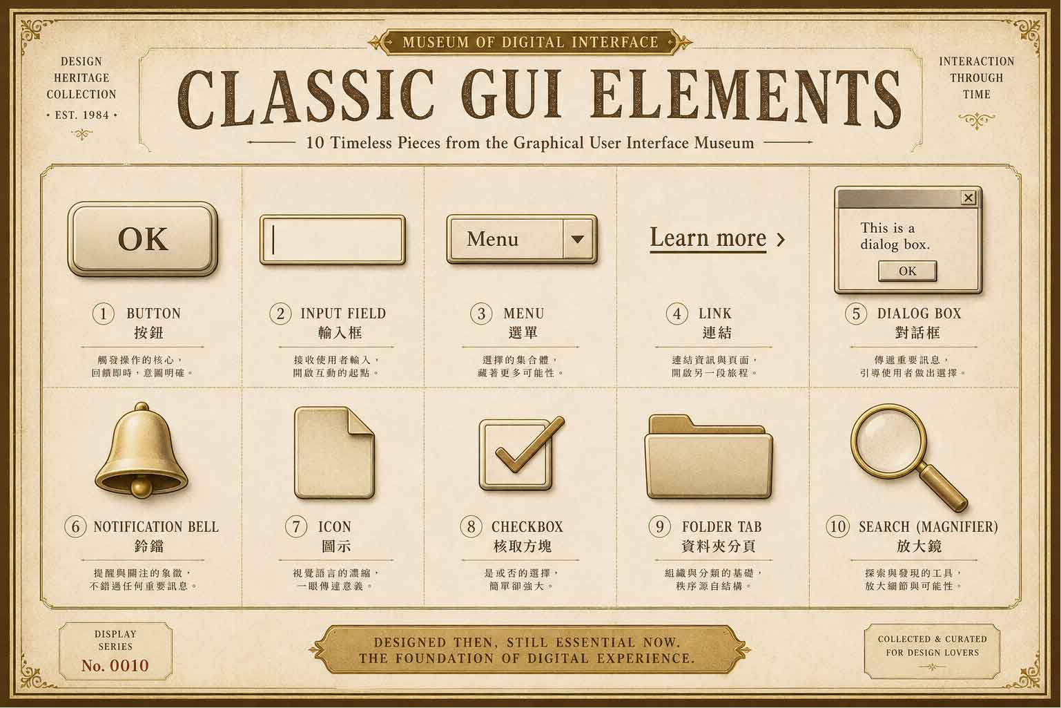 UI 設計師一定要懂的十個 GUI 元件：按鈕、選單、對話框全解析