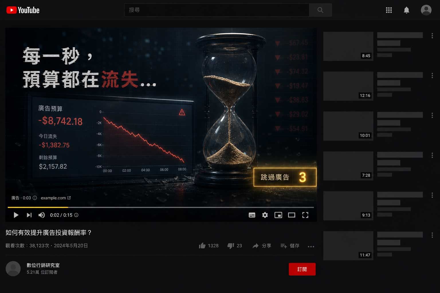 把 YouTube 廣告當 Search 在跑，你的預算會怎麼燒掉？