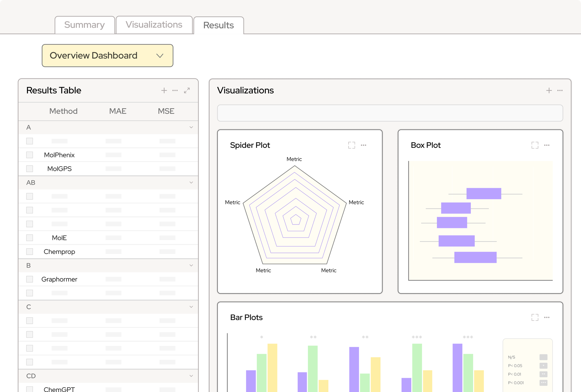 Overview Dashboard - 2