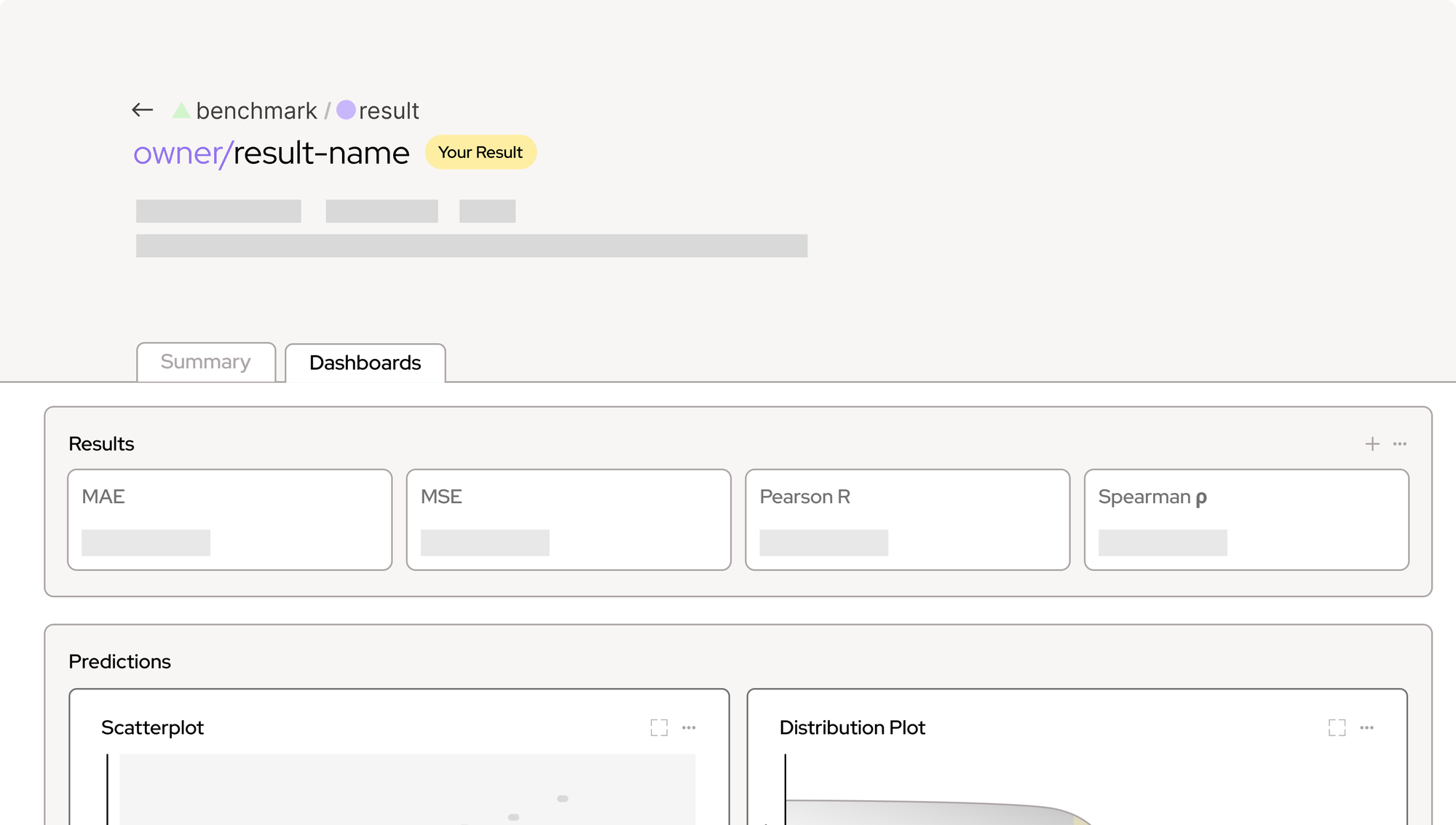 Result Dashboard - Owner