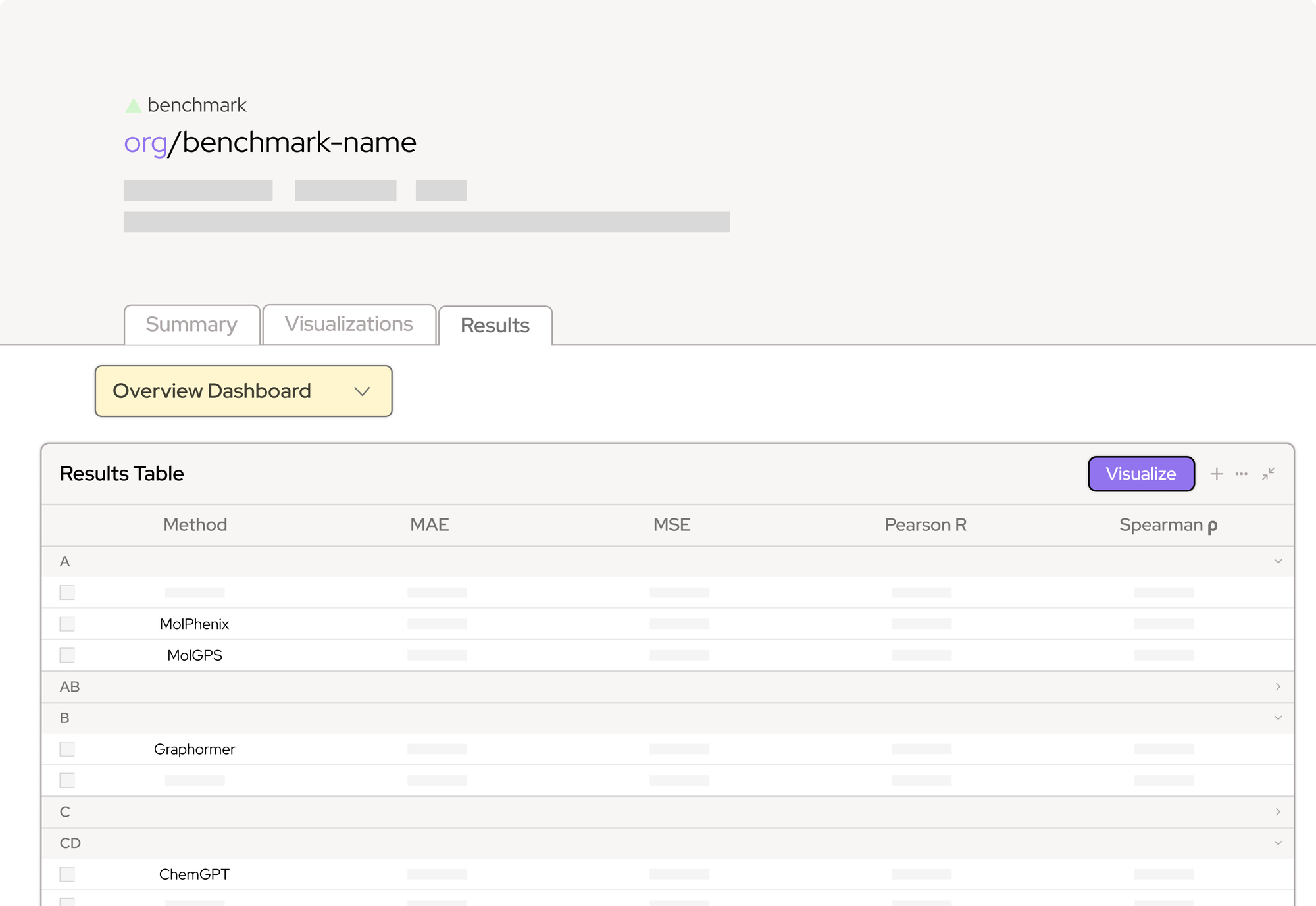 Overview Dashboard - 1