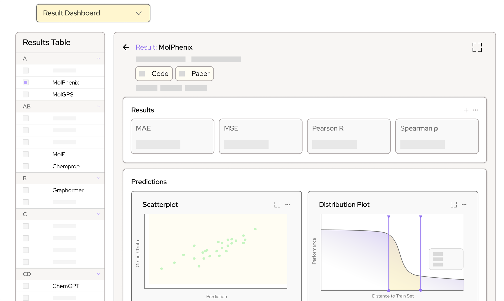 Result Dashboard