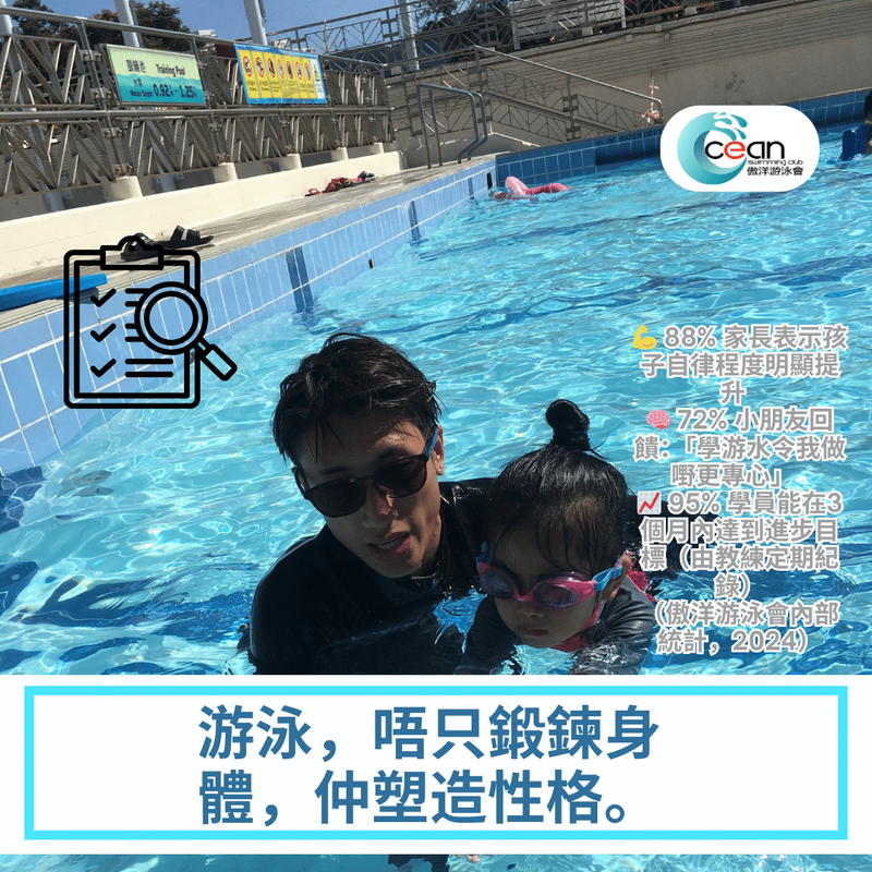 小朋友在游泳訓練中獨立完成練習,逐步建立堅持、自律與解難能力,游泳成為全人發展的關鍵課外活動。