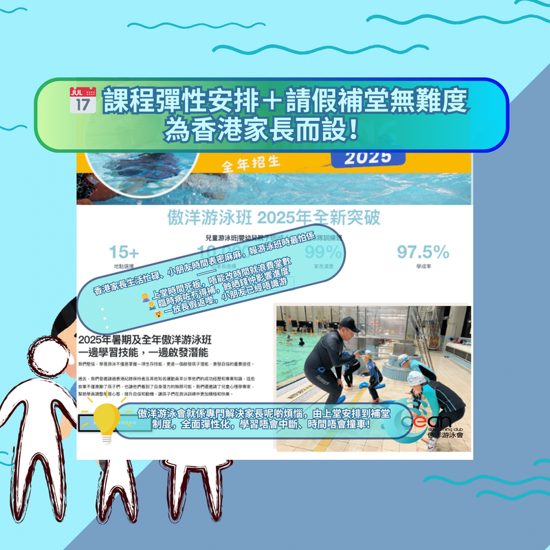 彈性課堂,請假補堂制度,強力數據支持, AI, 方便時間,興趣班,游水