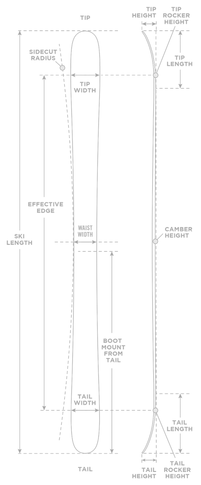 The Allplay "GRAB N' GO" Level 1 x J Collab Limited Edition Ski · J skis • Limited Edition skis