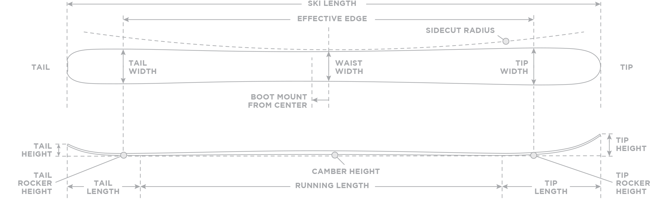 The Escalator "Alpenglow" + Marker Griffon Binding Bundle Design Graphic