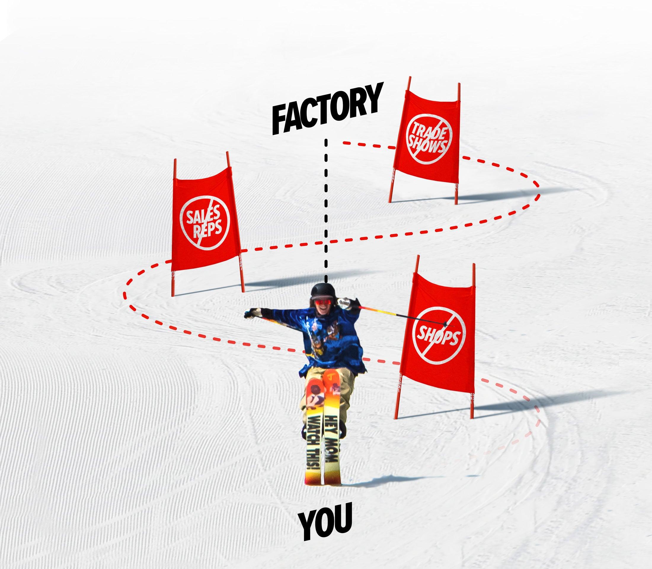 Factory Direct skis from jskis