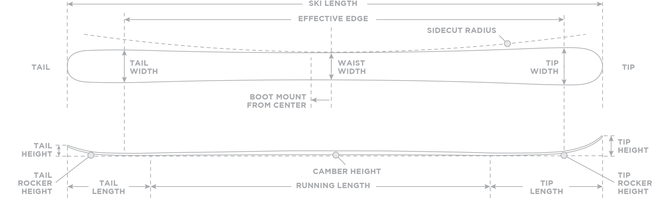 The Fastforward "MONOCOQUE" Ski The East x J Collab Limited Edition Ski Design Graphic