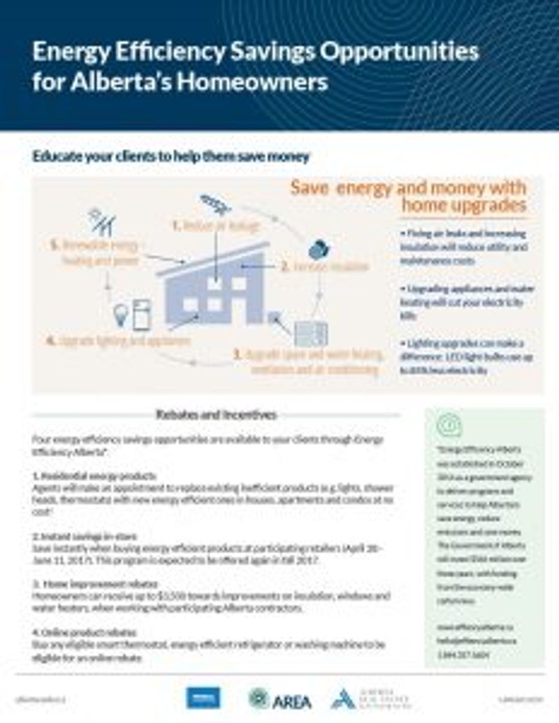 Document cover for "Energy Efficiency Savings Opportunities for Alberta's Homeowners"