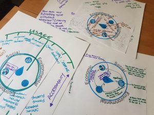A pile of marker drawings of infographics