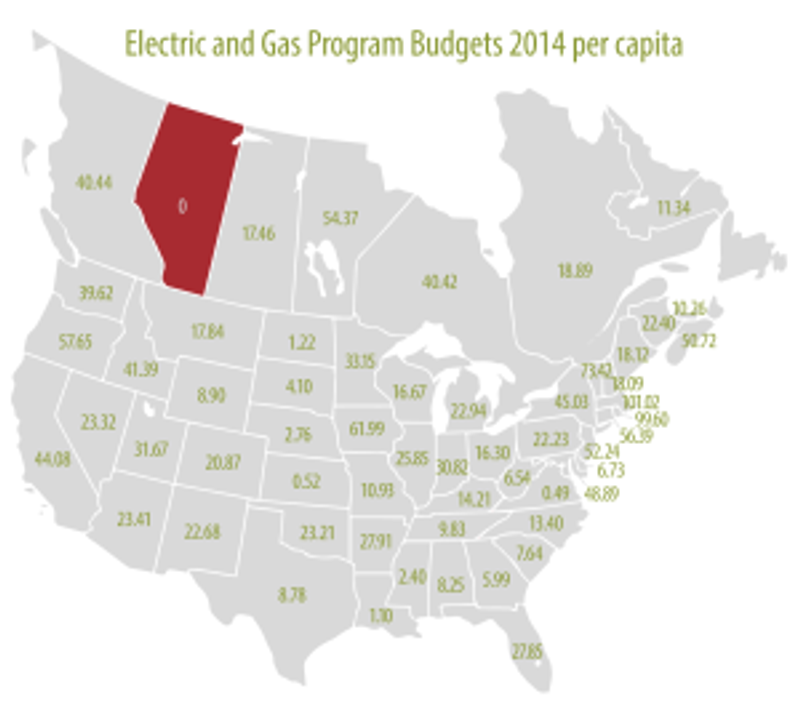 Image representing Electric and Gas Program Budgets 2014 per capita in north America