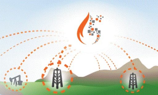 Illustration of flame in the sky with dotted lines leading to oil machinery.