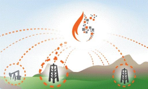 Illustration of flame in the sky with dotted lines leading to oil machinery.