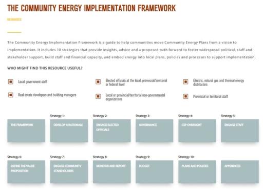 Screenshot of resources available through the The Community Energy Implementation Framework