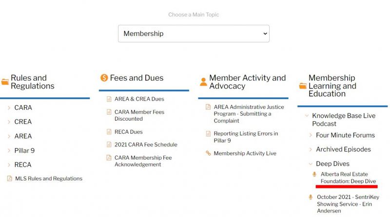 A list of Membership rules and regulations
