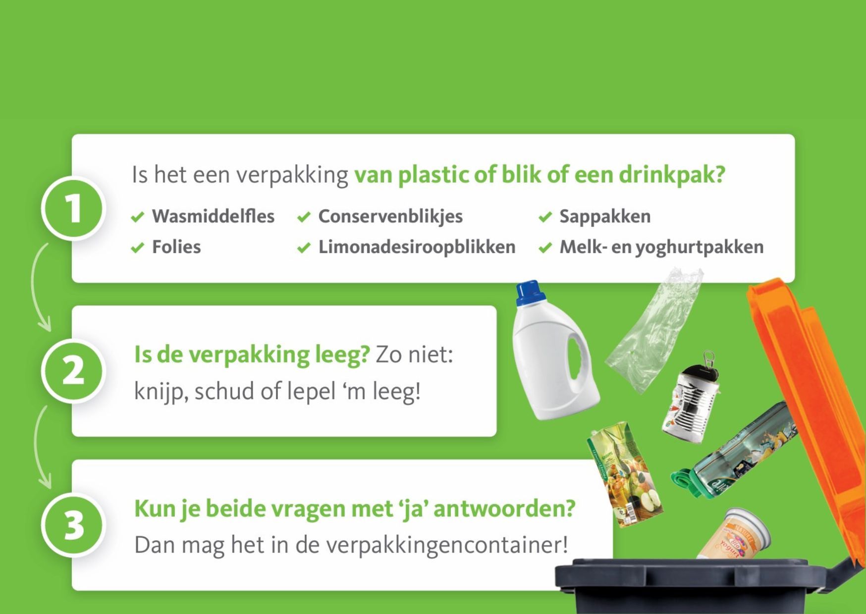 3-check verpakkingen.