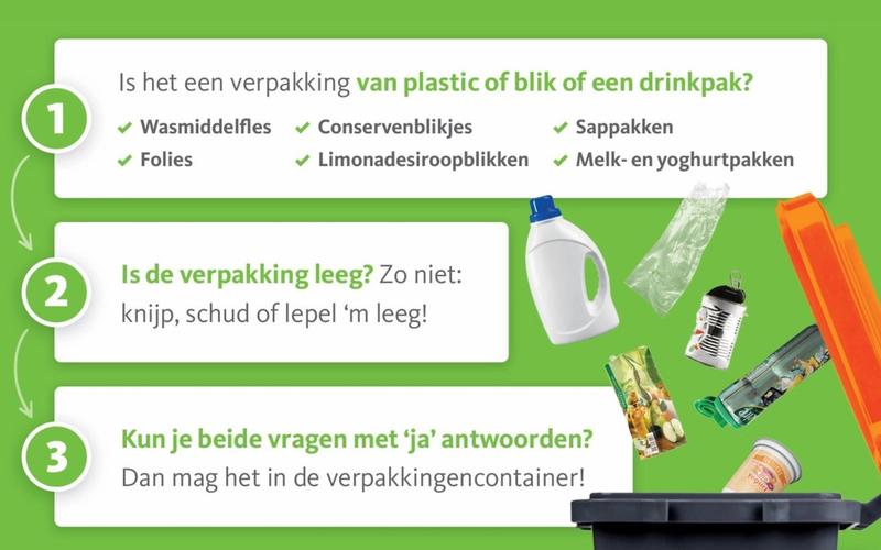 3-check verpakkingen.