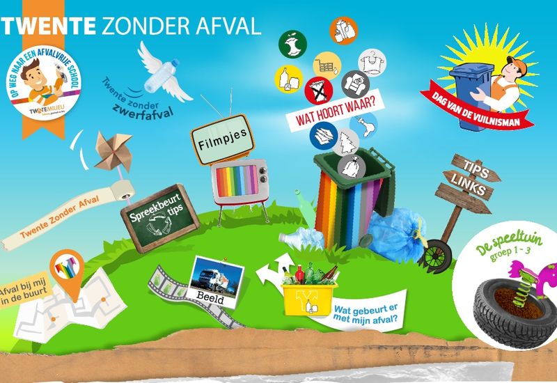 Call to action afbeelding