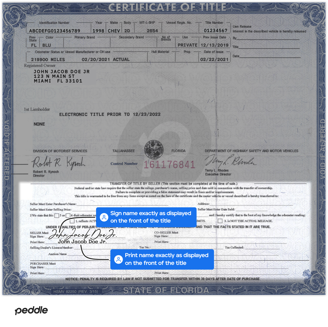 example signed title
